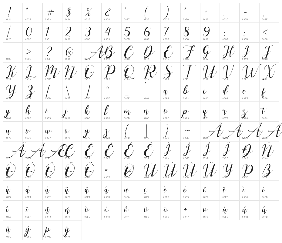 aesthetica Character Map