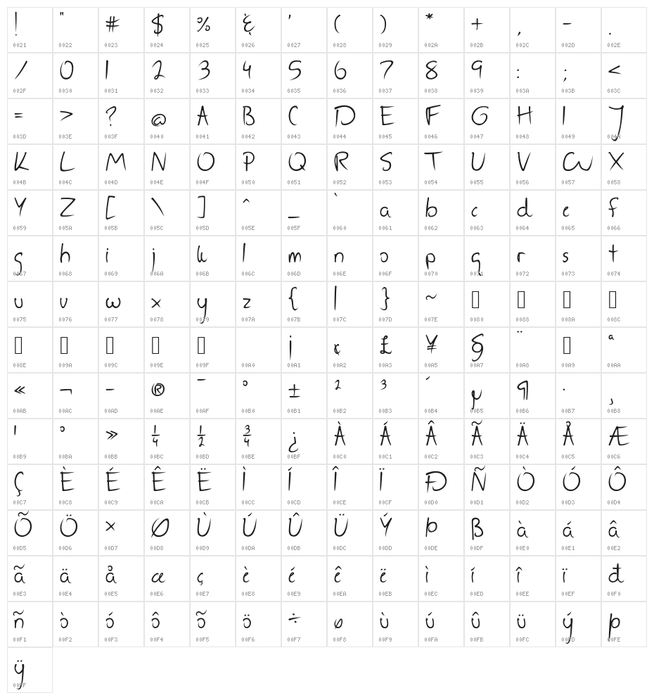 AFE Jen Bold Character Map