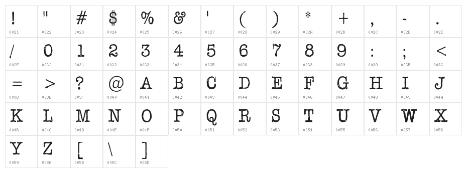 AFL Font pespaye nonmetric Character Map