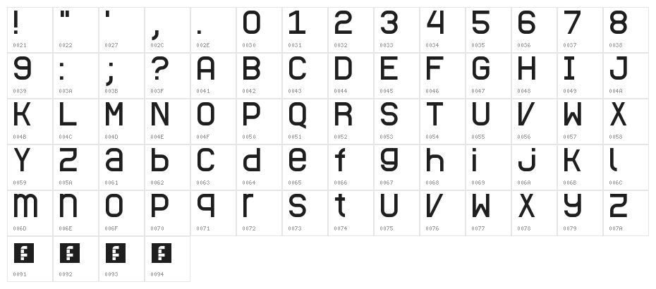 AFLD Regular Character Map