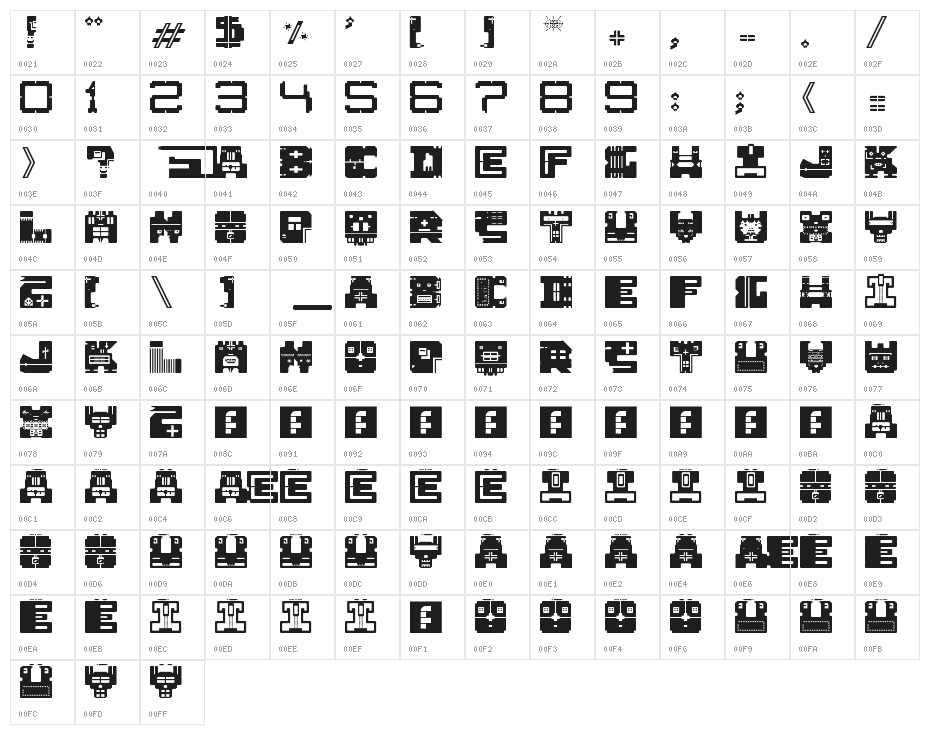 AFT1 Heterodoxa Regular Character Map