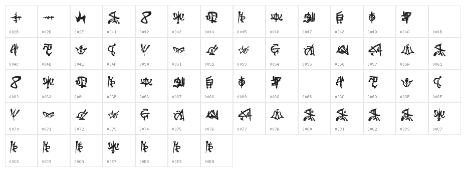 AFonteParanormal Regular Character Map