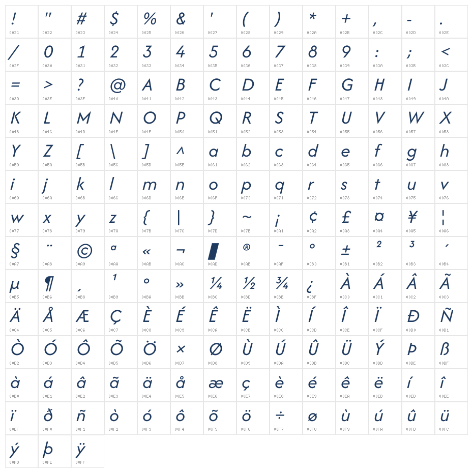 Afacad Italic Character Map