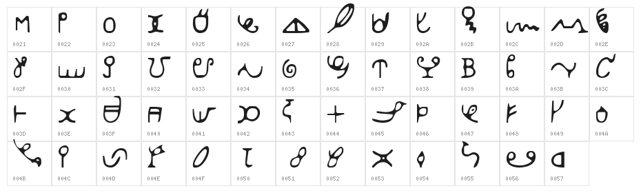 Afaka Roman Character Map