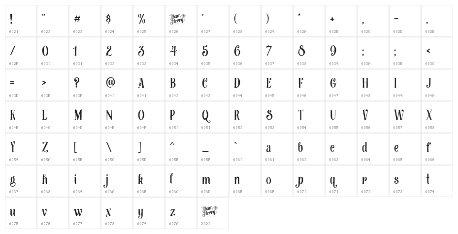 Afecta Character Map