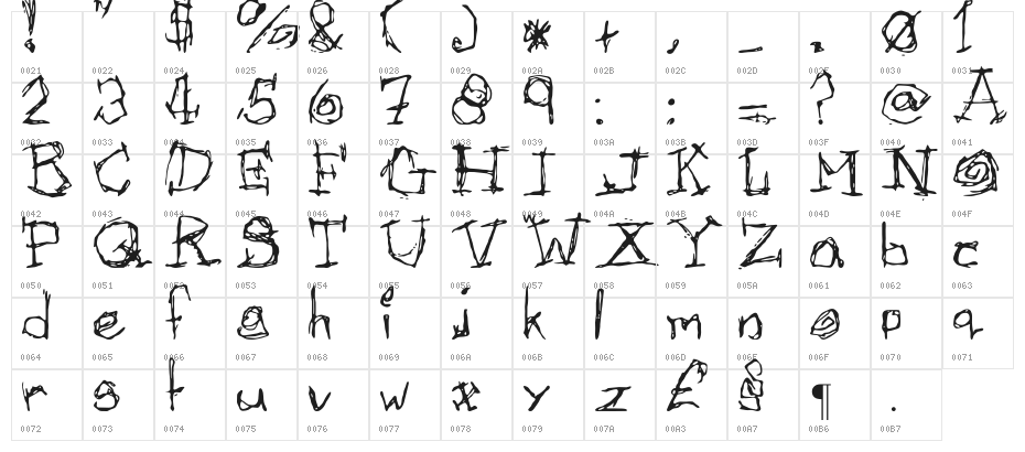 Afectionless Character Map