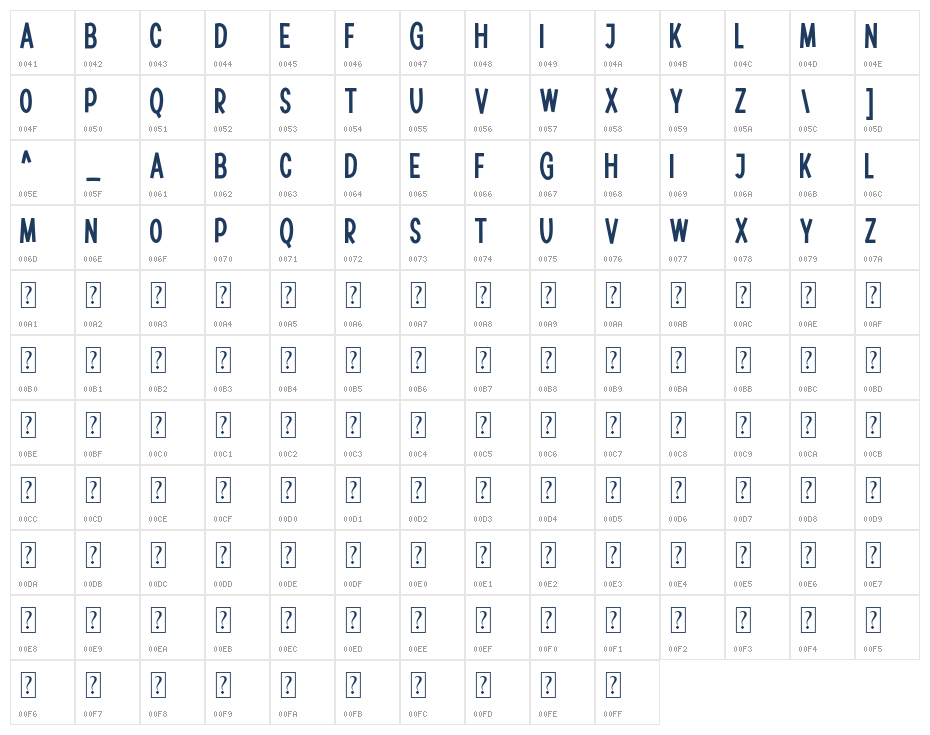 Affectionate Character Map