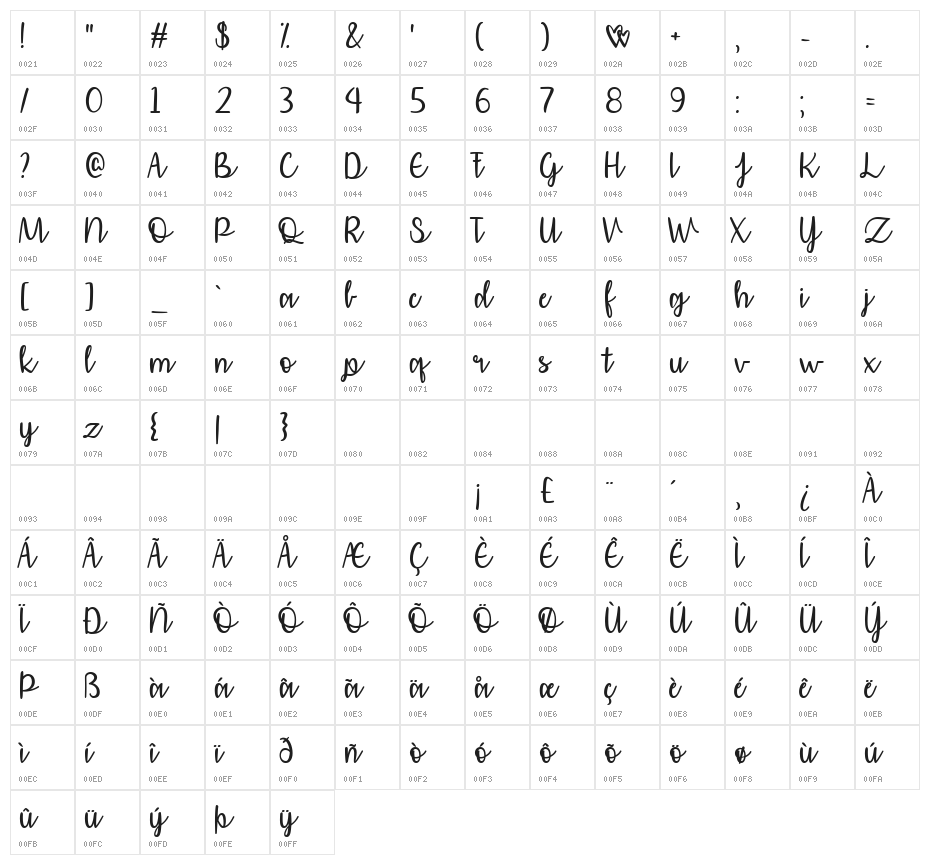 Affectionately Yours Character Map