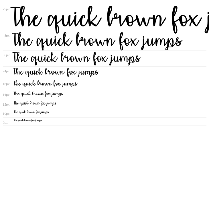 AffectionatelyYours Waterfall