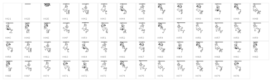 Affenschaukel Character Map