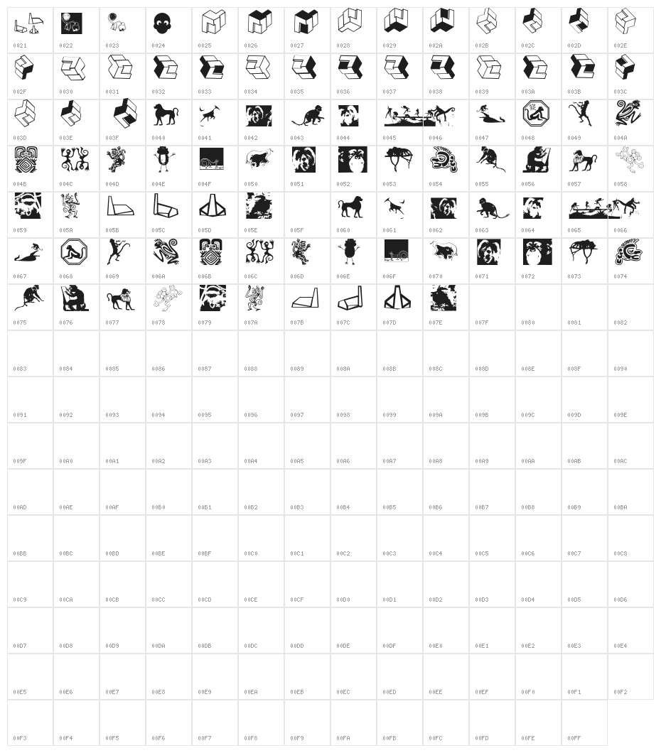AffigMonkeys Character Map