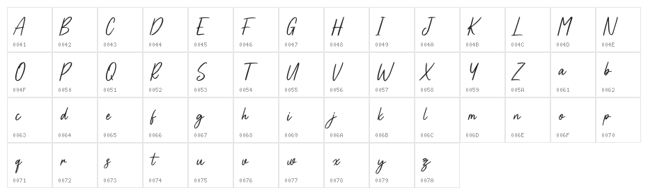 Affinities Free Regular Character Map