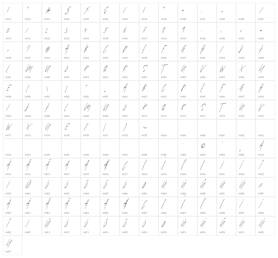 Affinity All Caps Italic Character Map