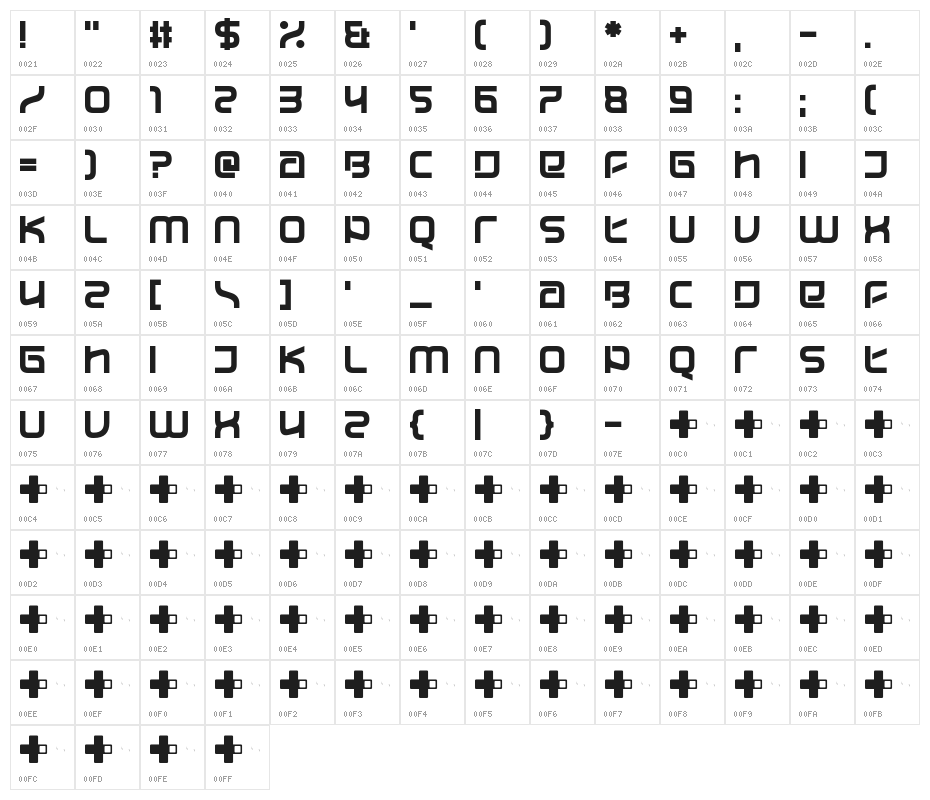 Affinity Future Character Map