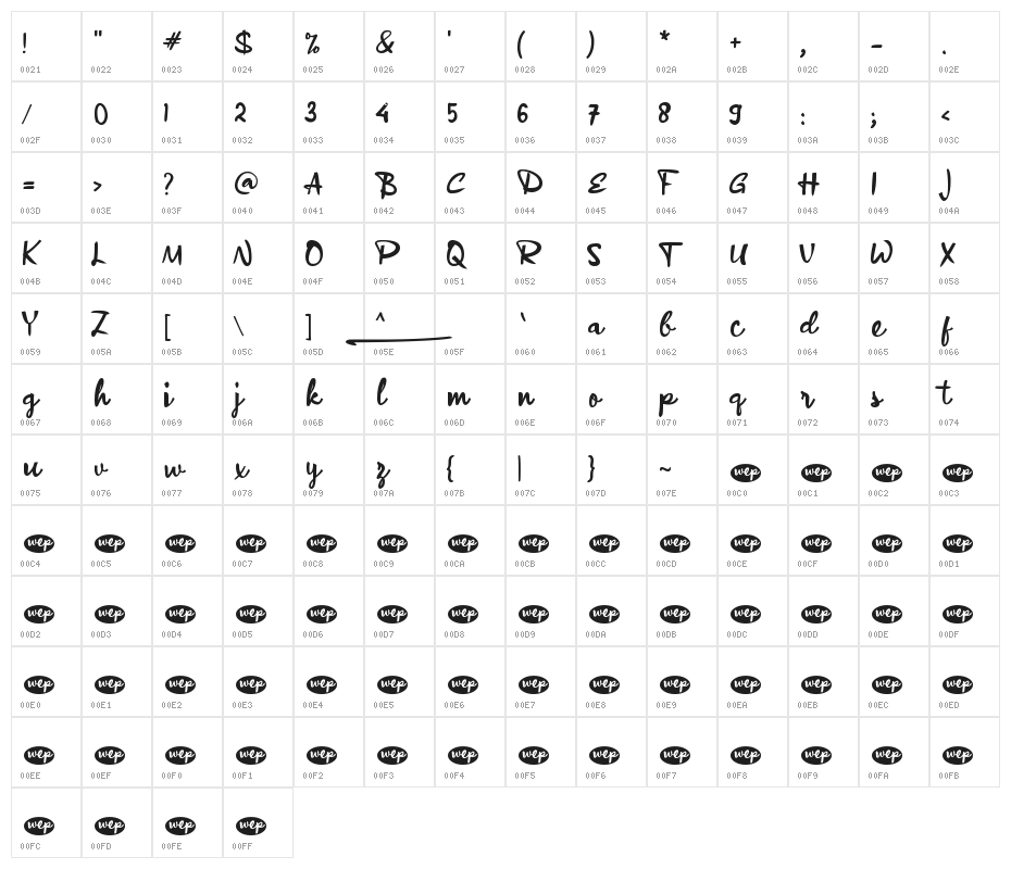 Affirmation_ Character Map