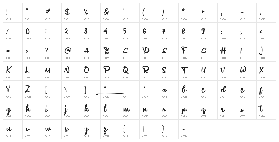 Affirmation_ Character Map
