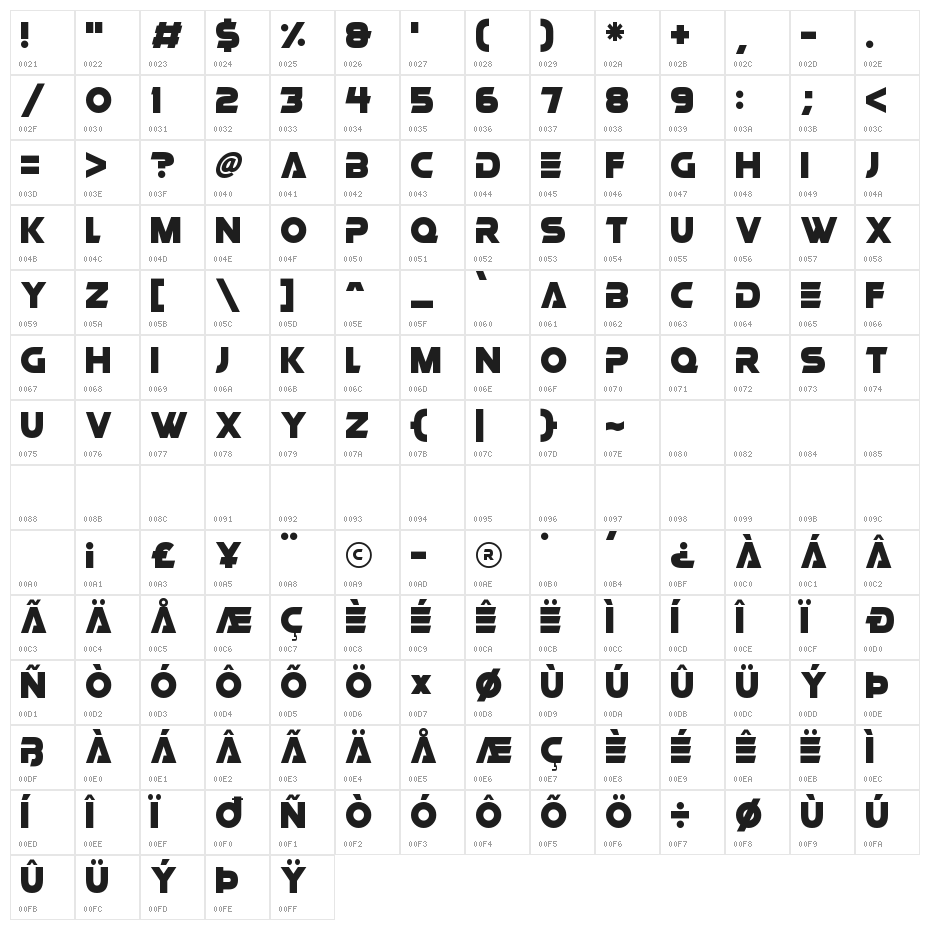 Affirmative Character Map