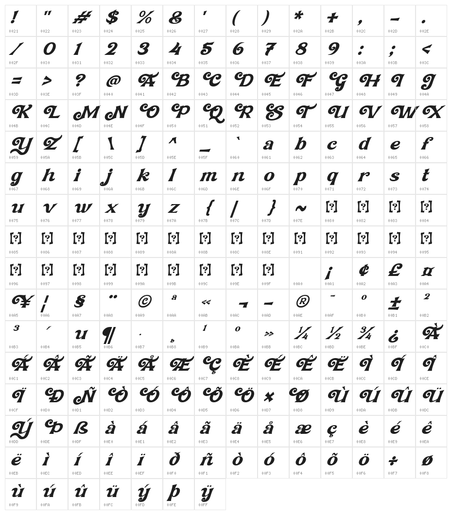 Affistory Italic Character Map