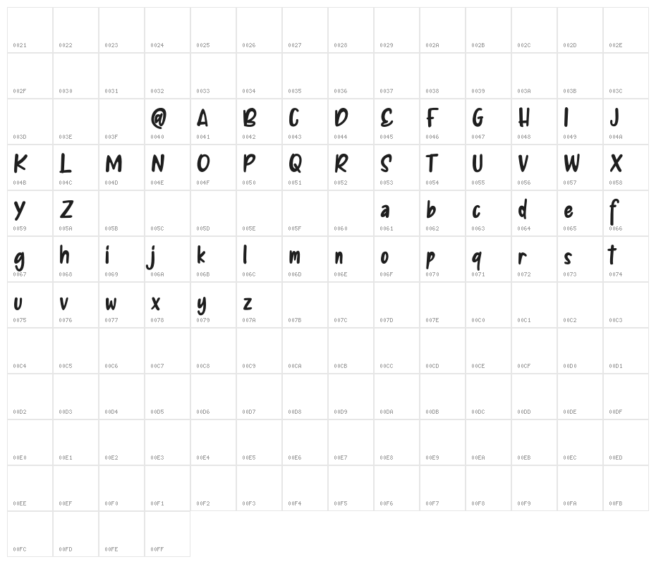 AfikaFREE Character Map