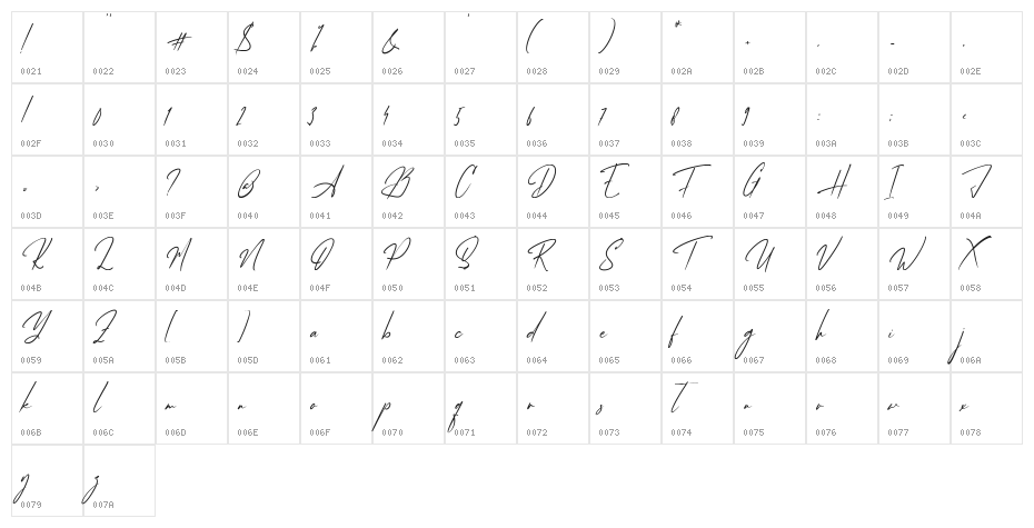 AfikaThuan Character Map
