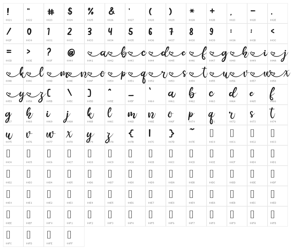 Afilia Character Map