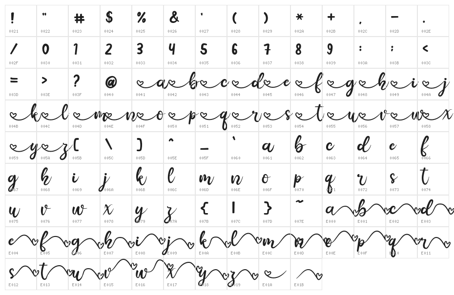 Afilia Character Map