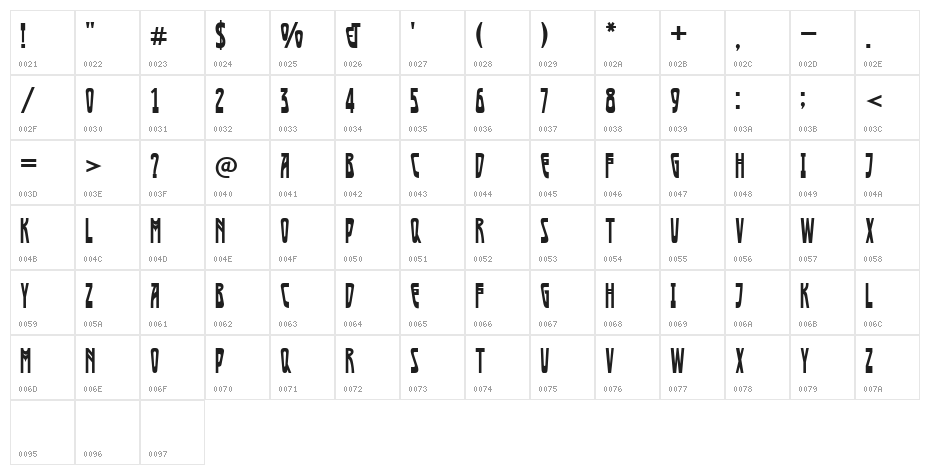 AfishaCap Character Map