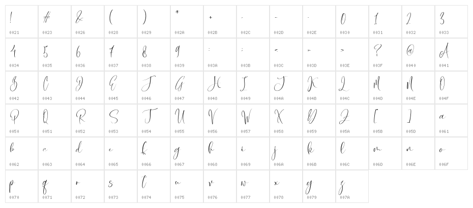 Afissta Character Map