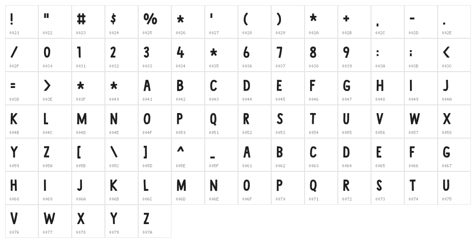 Aflutter DEMO Regular Character Map
