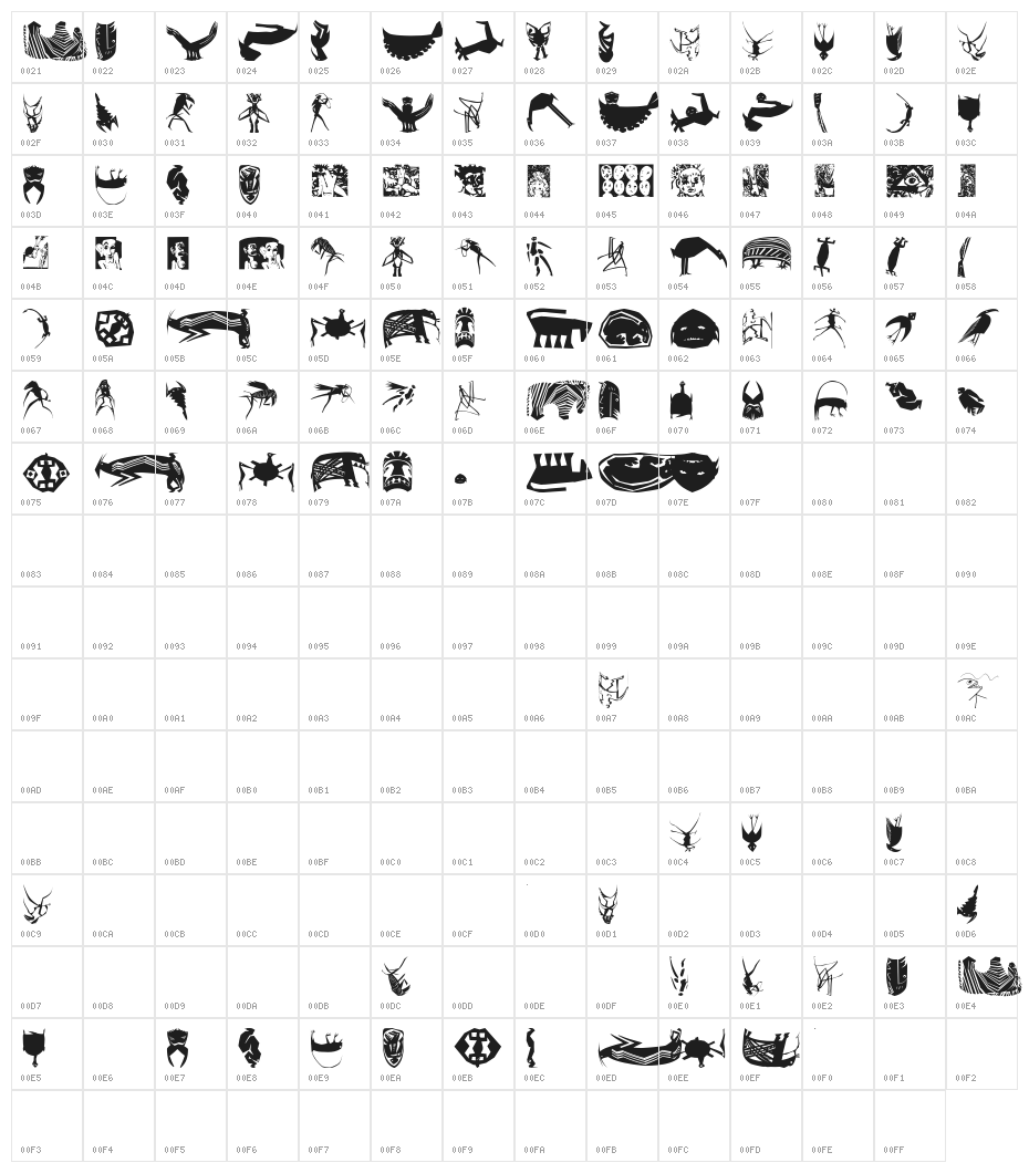 AfricArtes Character Map