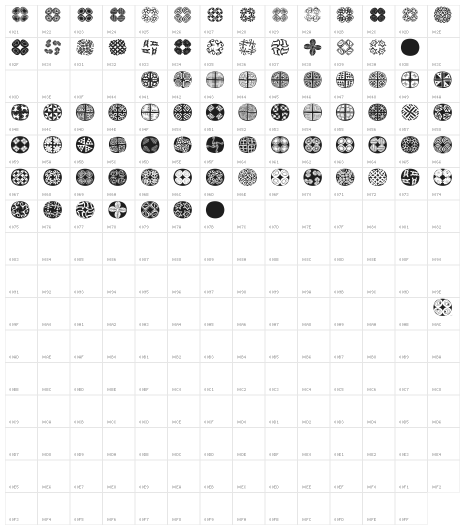 AfricQuattroRoundInvers Character Map