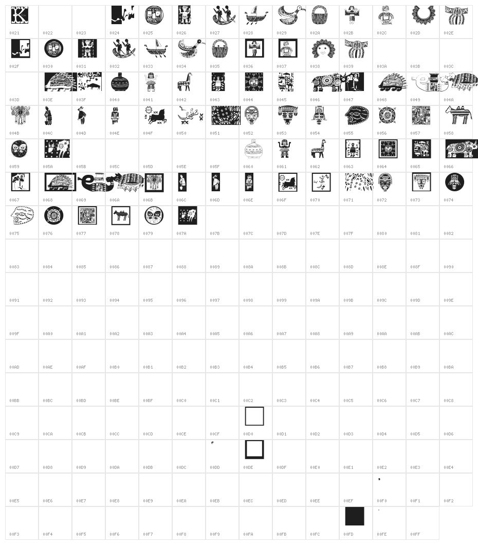 AfricaArt Character Map