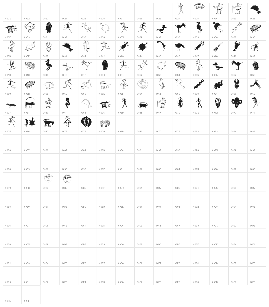 Africaans Character Map
