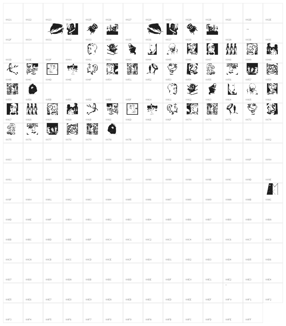 AfricainBatsOSix Character Map