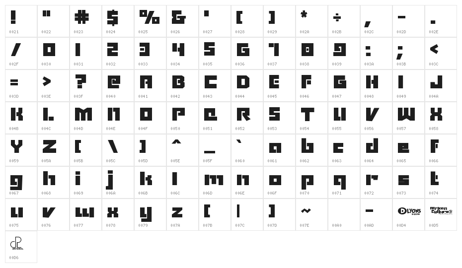 African Culture Character Map