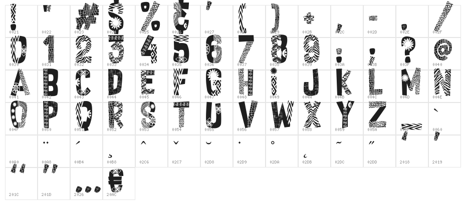 African Style Character Map