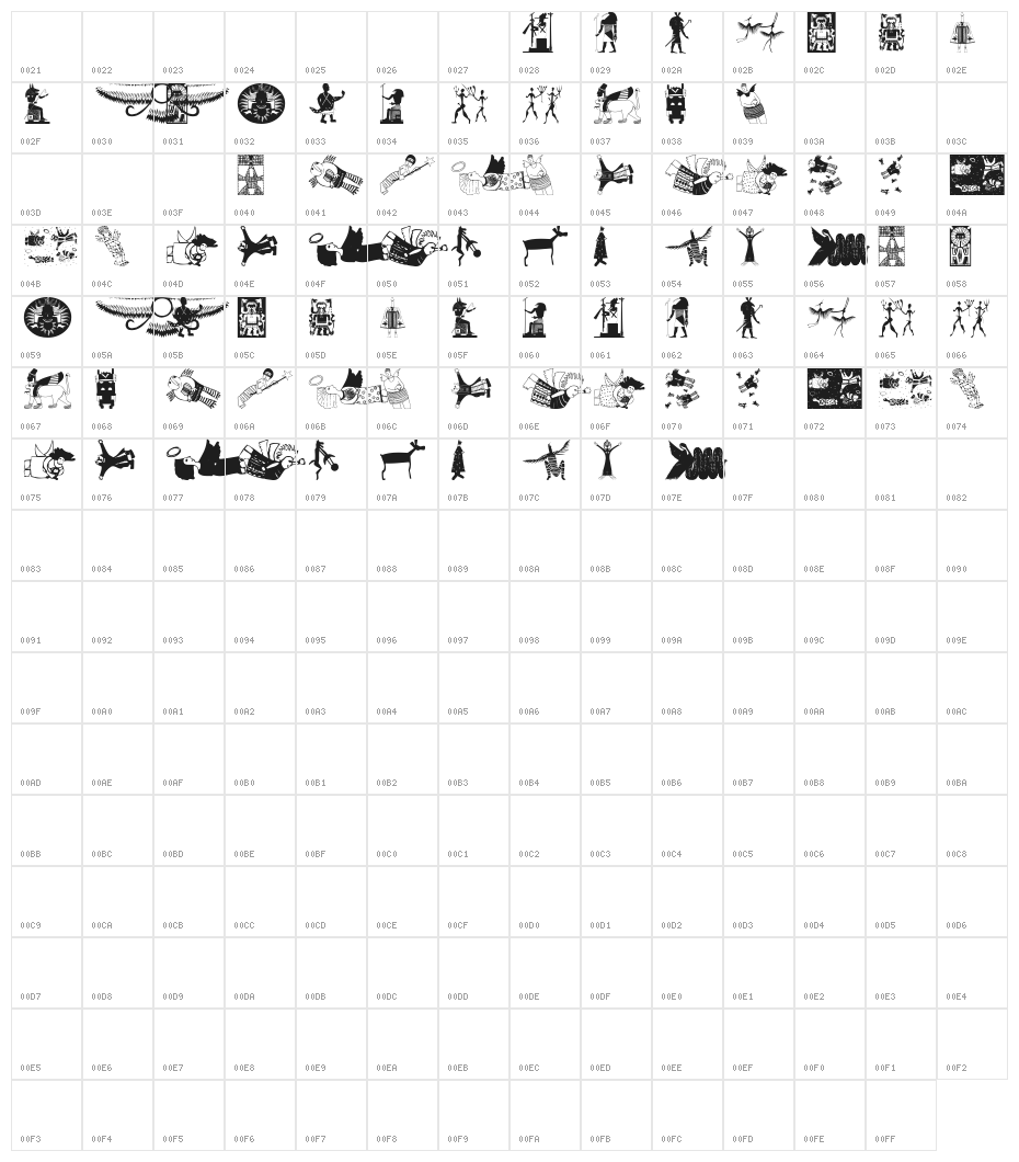 AfricanAngelsAndSpirits Character Map