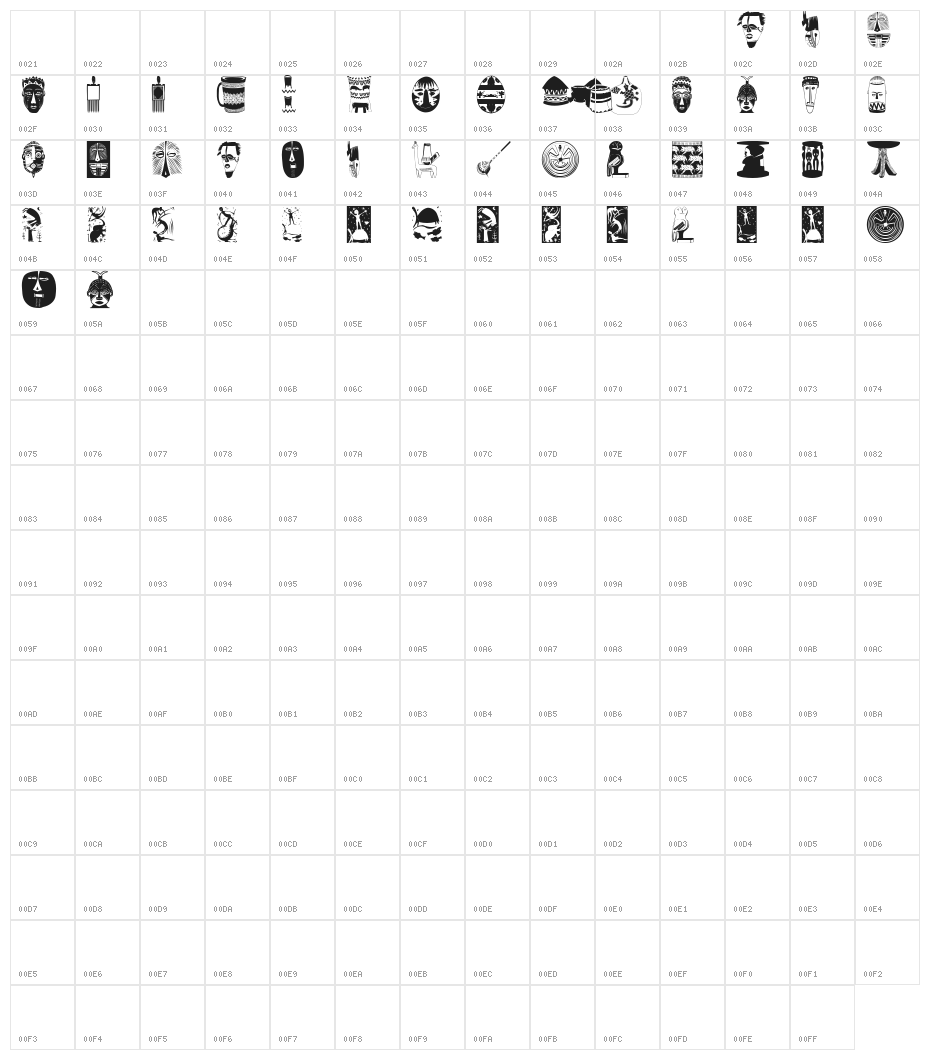 AfricanArtifacts Character Map