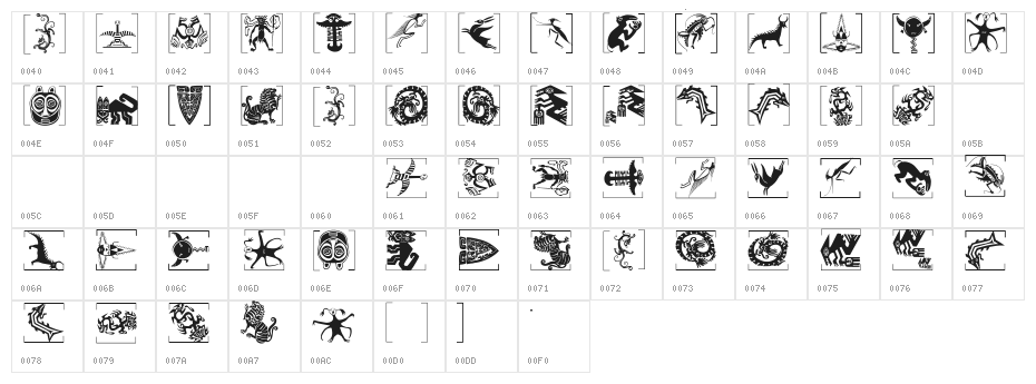 AfricanGhosts Character Map