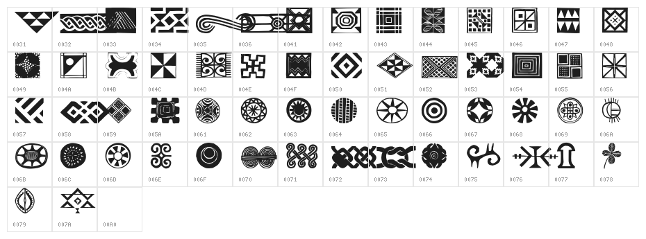 AfricanOrnamentsOne Character Map