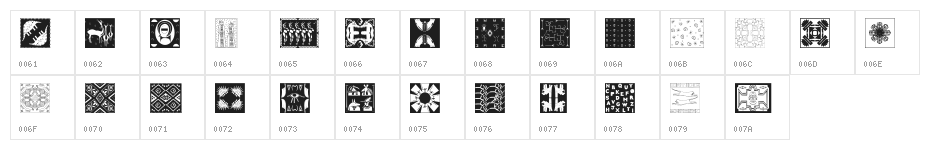 AfricanPattern Character Map