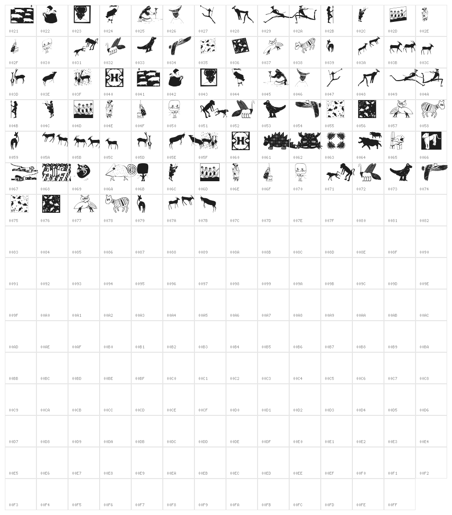 AfricanQueens Character Map