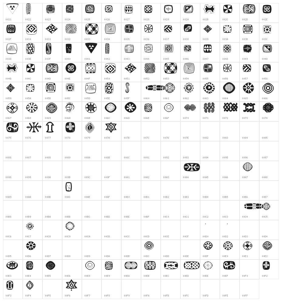 AfricanSymbols Character Map