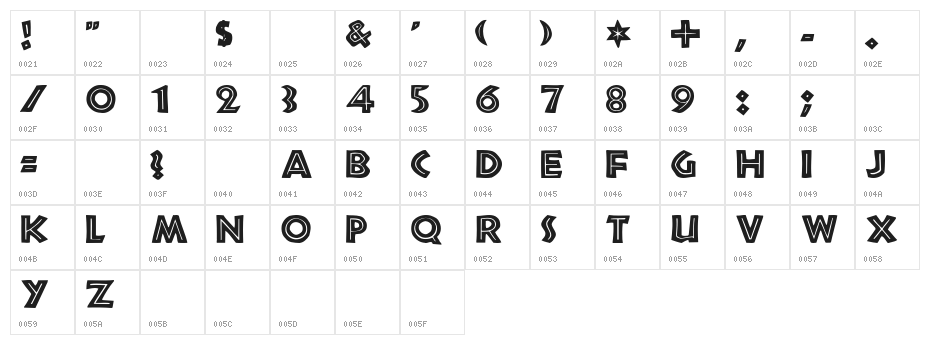 African Character Map