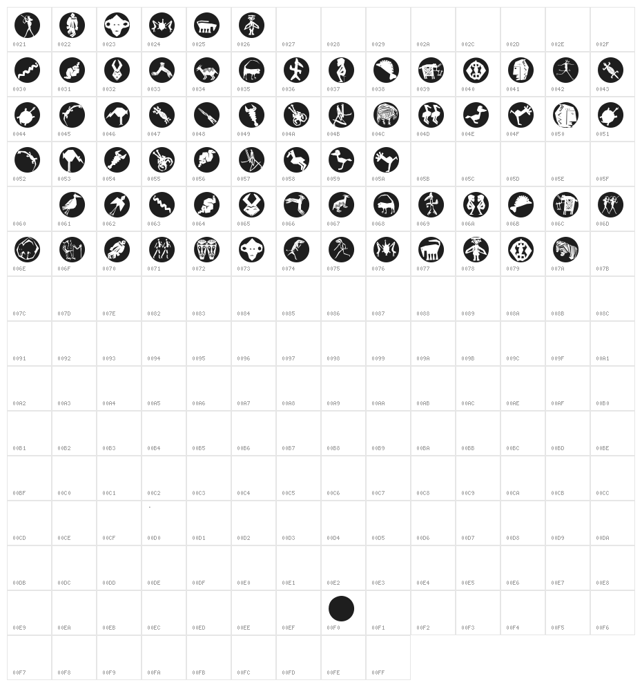 AfricanissimaOSix Character Map