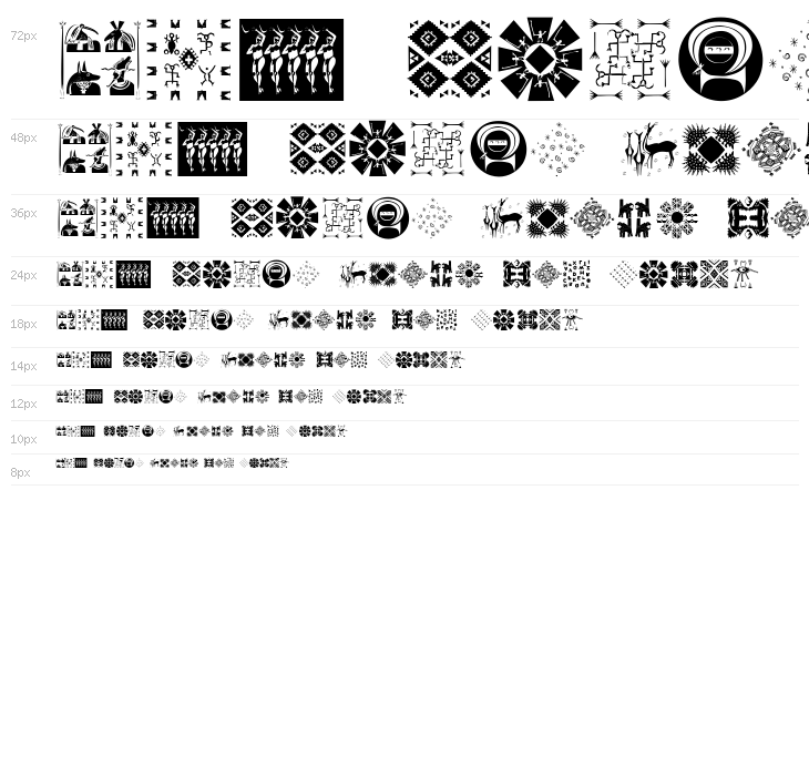 Africanissima Waterfall