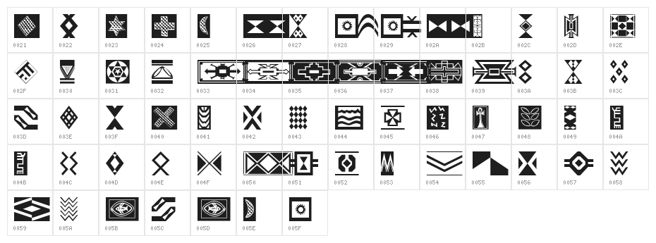 Afrika Gold A Patterns Character Map