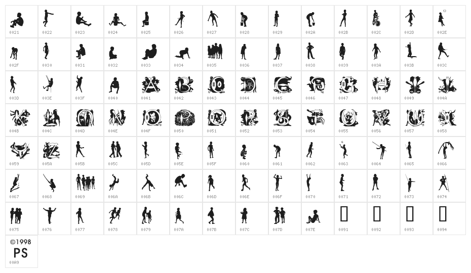 Afrika Images G Sangoma Character Map
