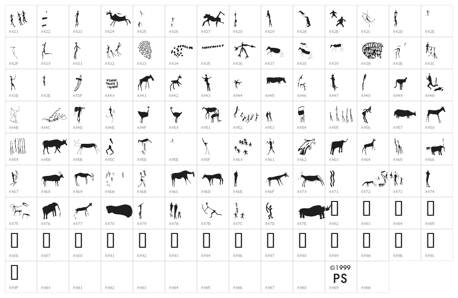 Afrika RockArt N Cberg2 Character Map