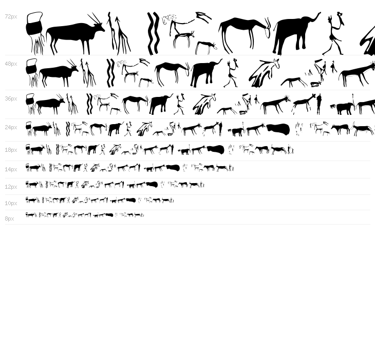 Afrika RockArt N Cberg2 Waterfall